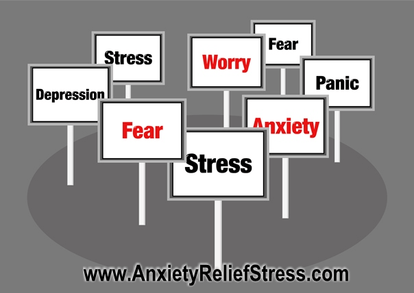Anxiety Depression Stress