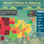 mental-health-in-america